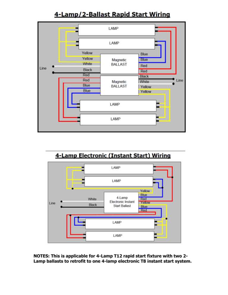 4 lamp ballast wiring diagram