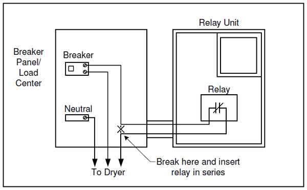 clothes dryer wiring diagram