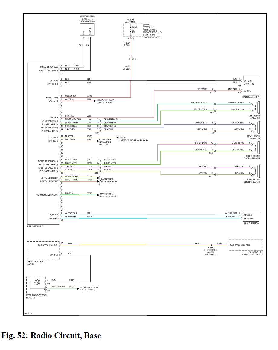 2016 jeep wrangler radio wiring diagram