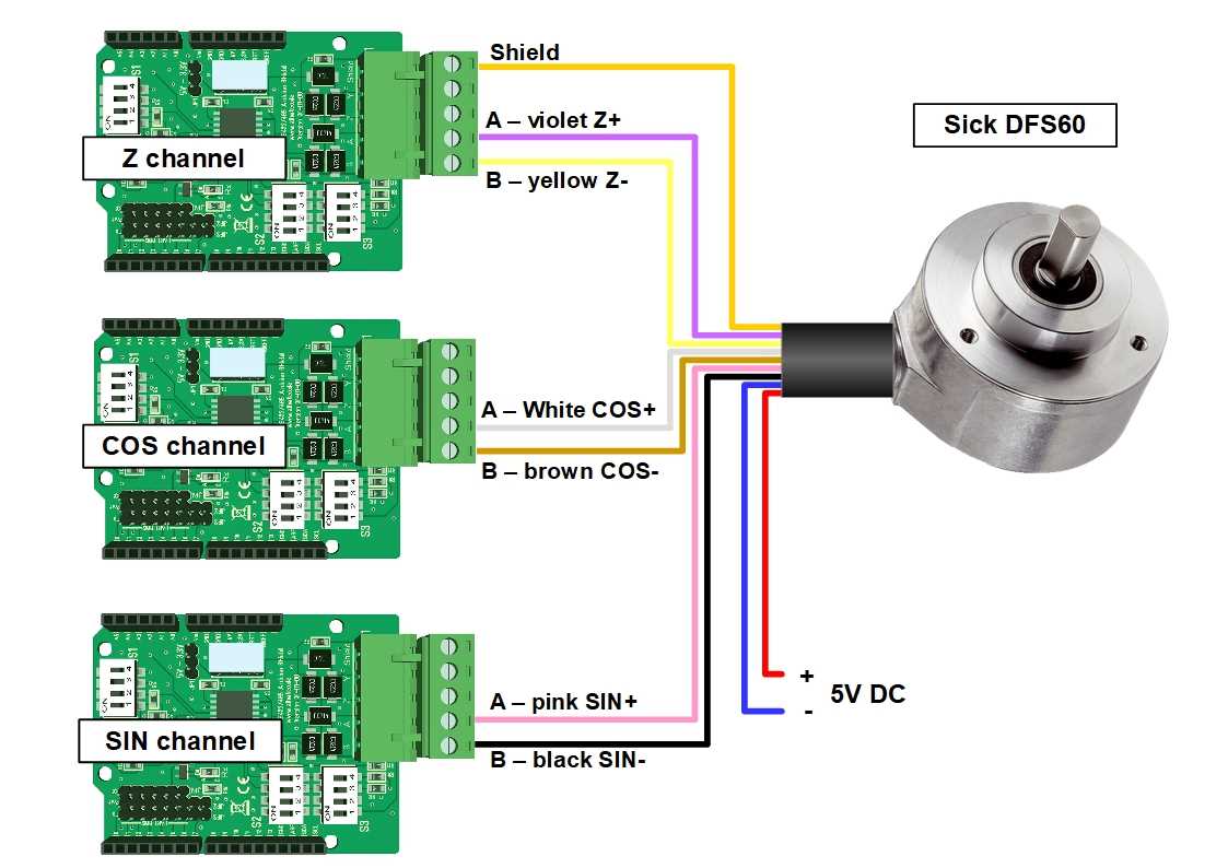 encoder wiring diagram