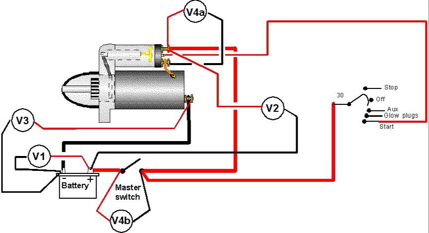 engine start button wiring diagram