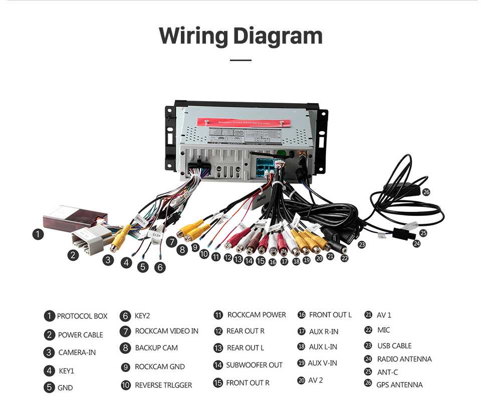 2007 jeep wrangler radio wiring diagram