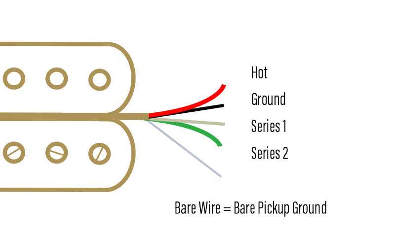 epiphone wiring diagram