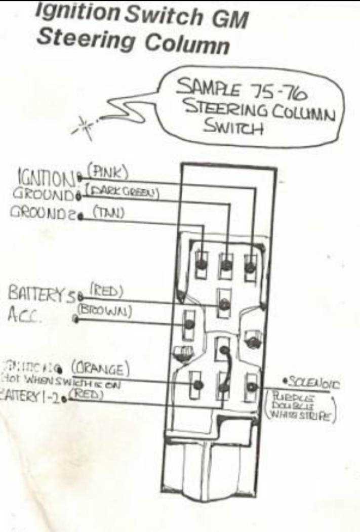 starter ignition switch wiring diagram chevy