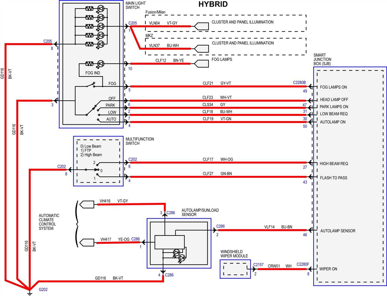 bbbind com wiring diagram