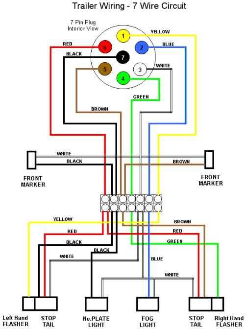 standard trailer wiring diagram