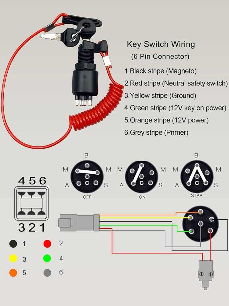 evinrude ignition switch wiring diagram