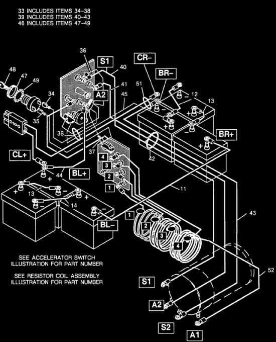 evolution golf cart wiring diagram