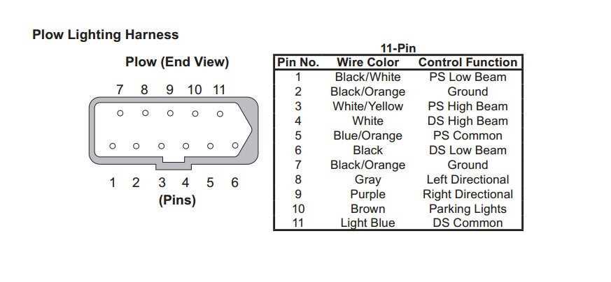 western plow control wiring diagram