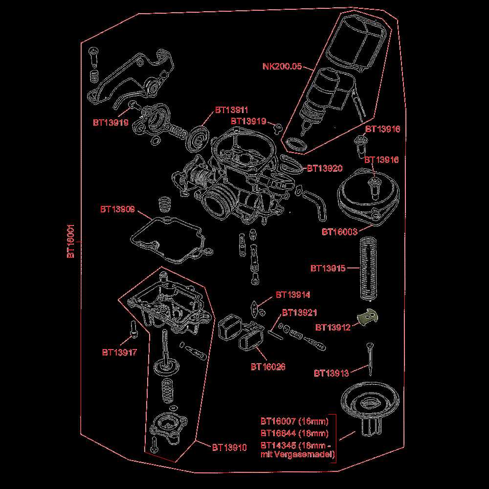 gy6 50cc scooter wiring diagram