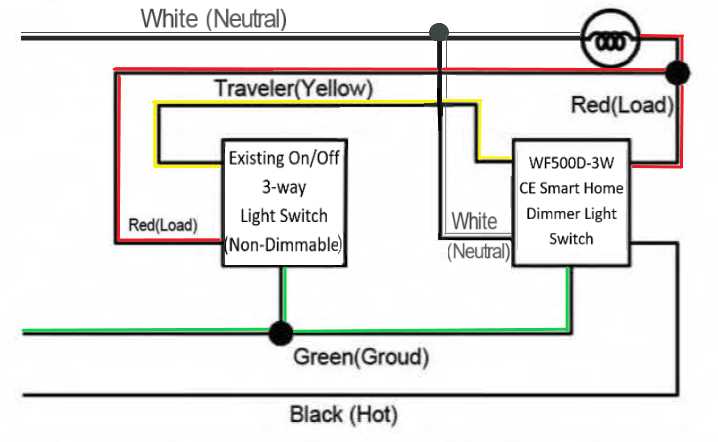 3 way dimmer wiring diagram