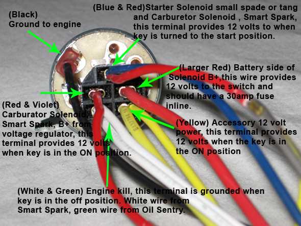 exmark pto switch wiring diagram