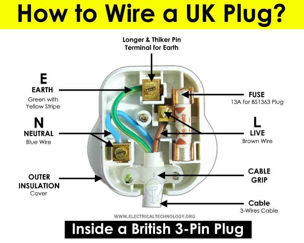 3 wire wiring diagram