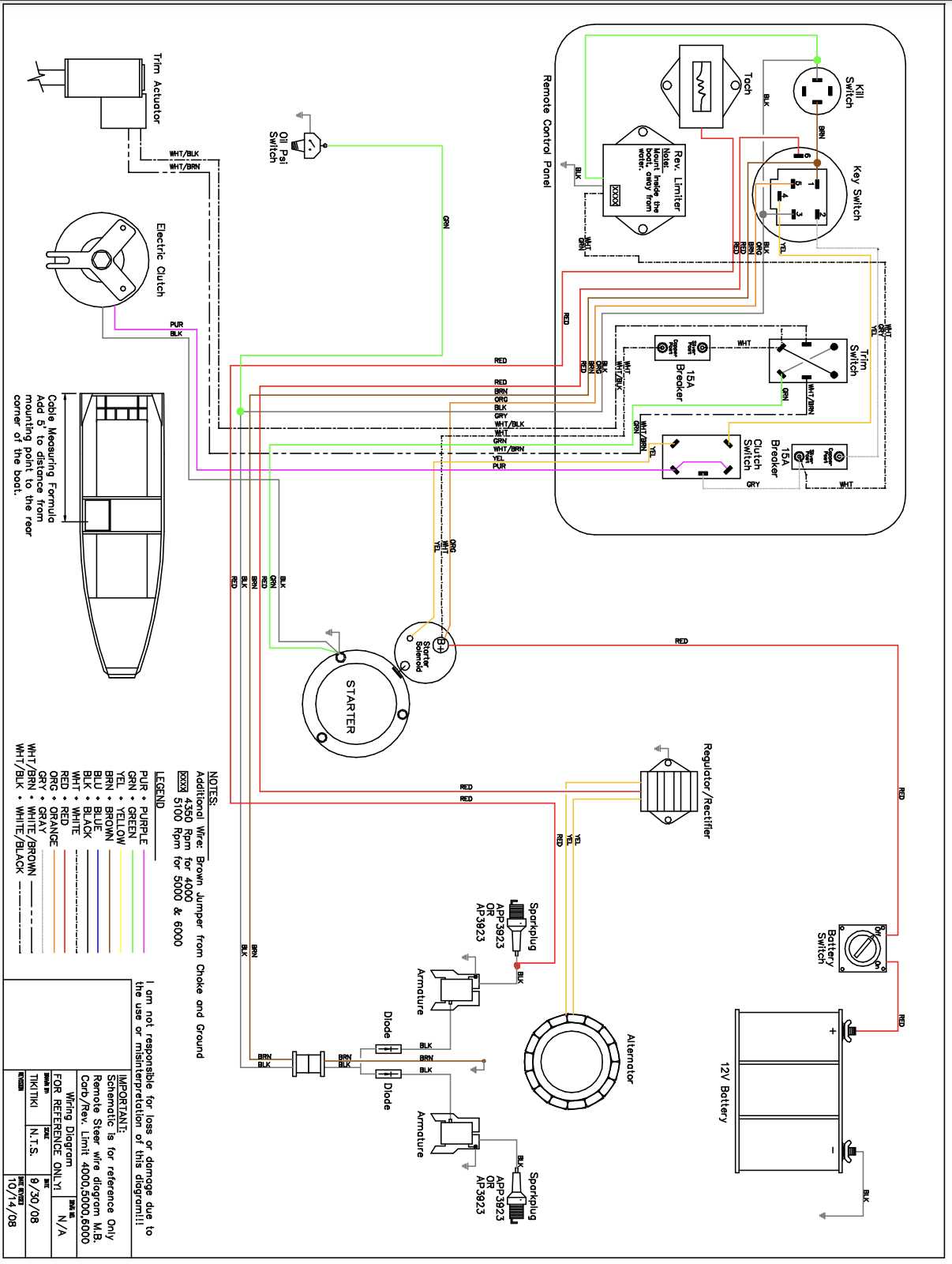 ez go gas golf cart wiring diagram