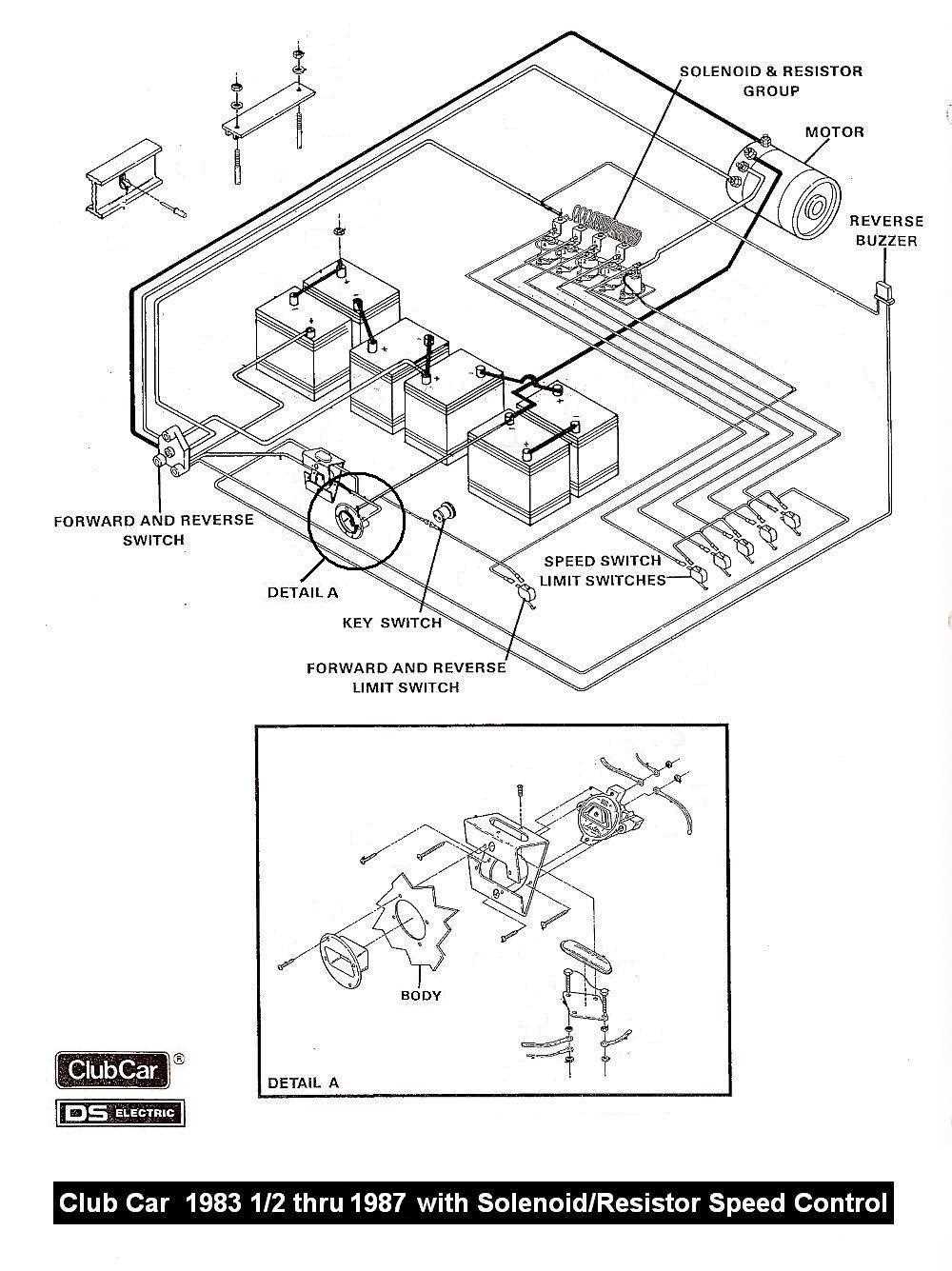 ez go txt electric wiring diagram