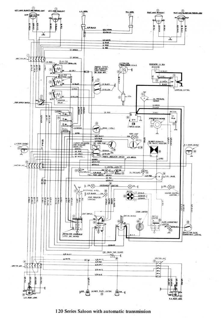 ezgo gas golf cart solenoid wiring diagram