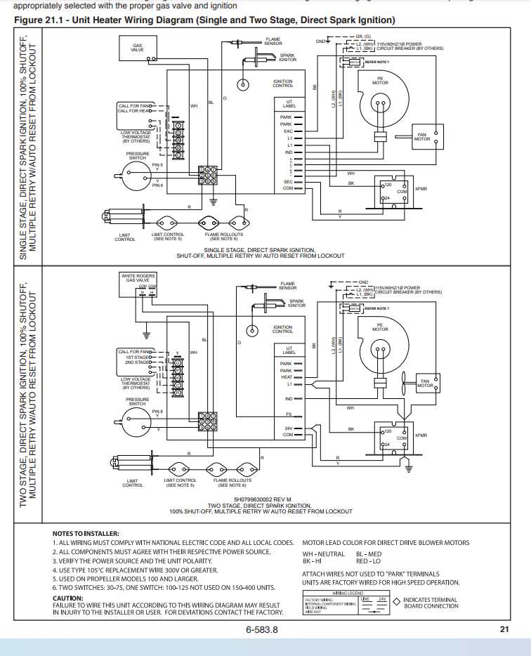 ezgo ignitor wiring diagram