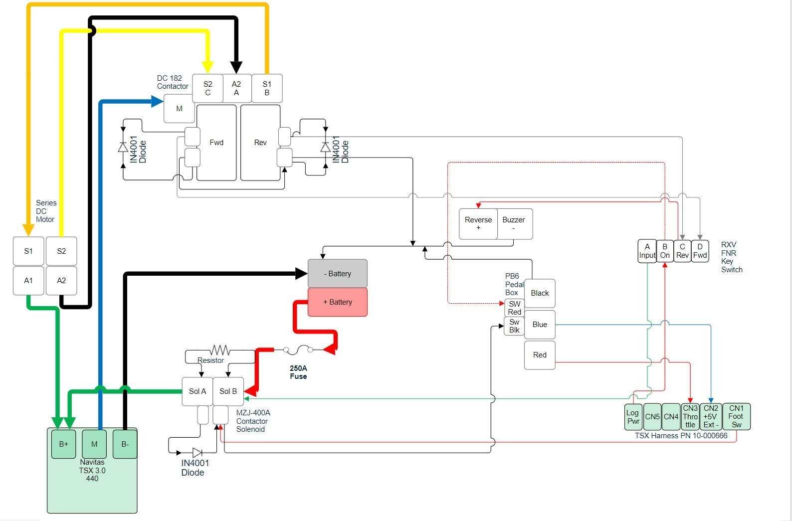 ezgo txt key switch wiring diagram