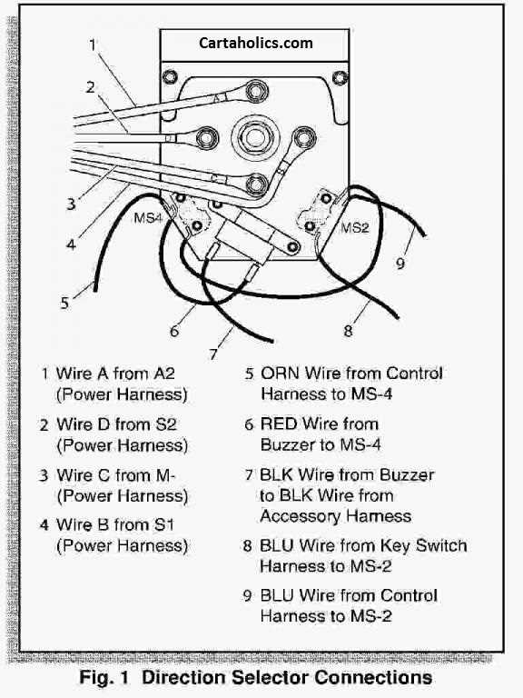 ezgo txt key switch wiring diagram