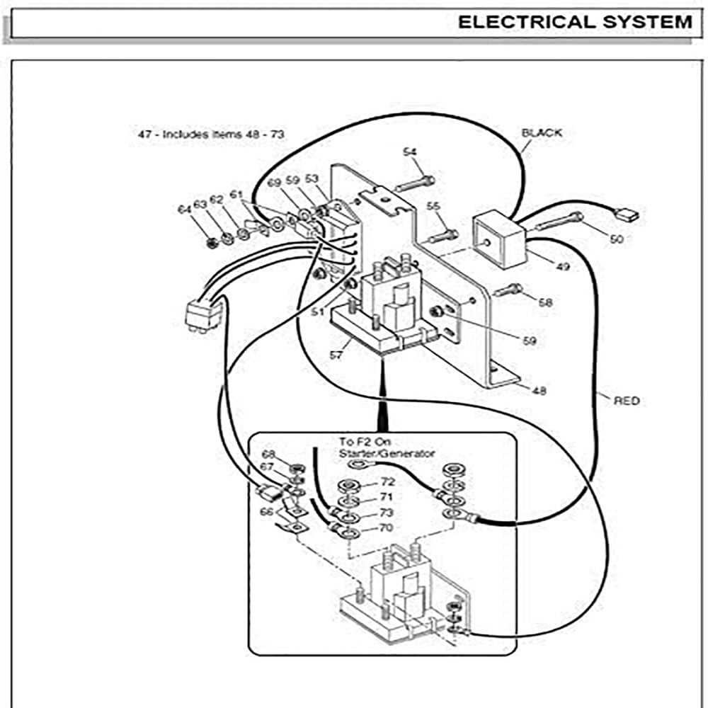 ezgo txt wiring diagram