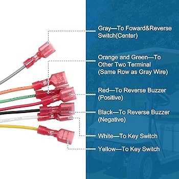 ezgo txt wiring harness diagram