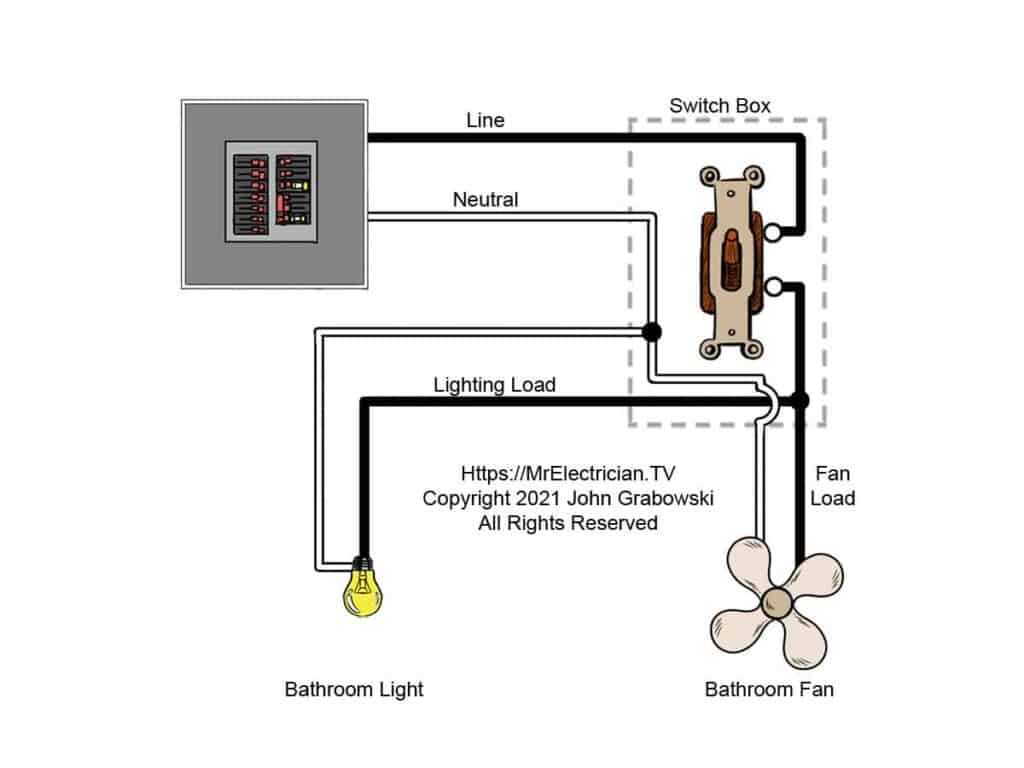 fan switch wiring diagram