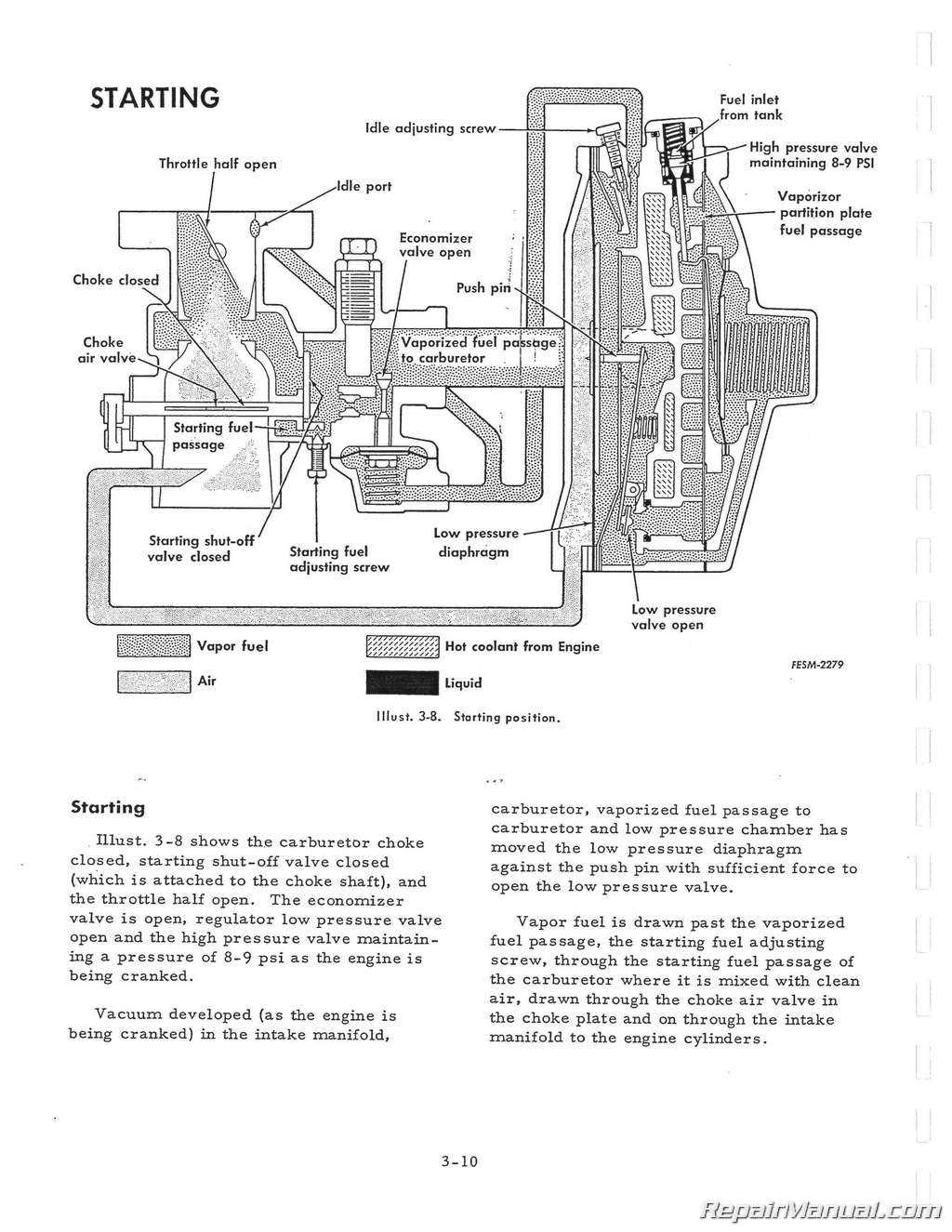 farmall h 6 volt wiring diagram