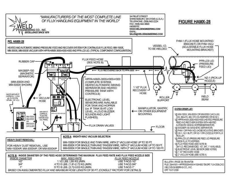 farmall h wiring diagram