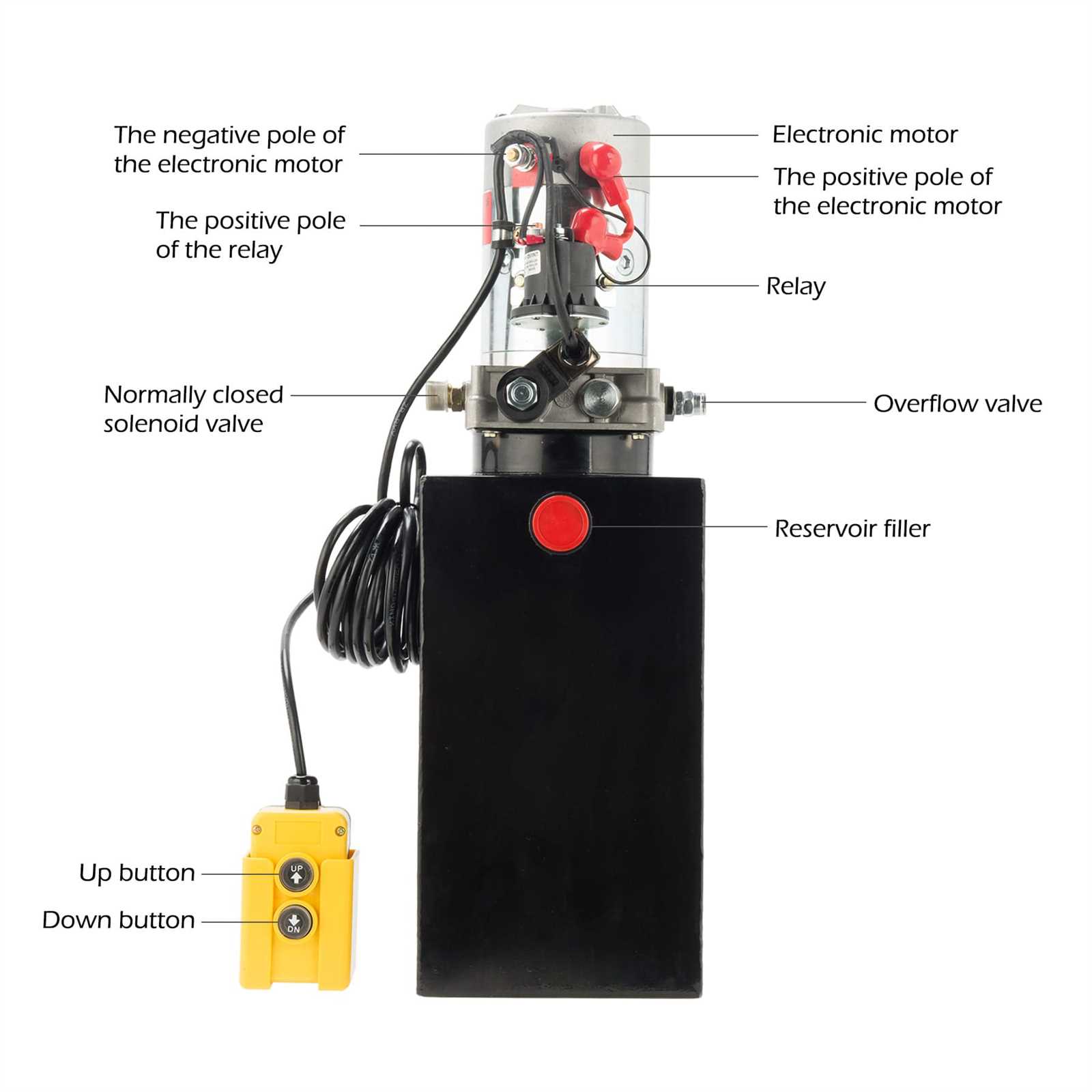 hydraulic pump wiring diagram