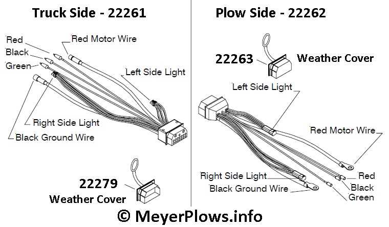 old western plow wiring diagram