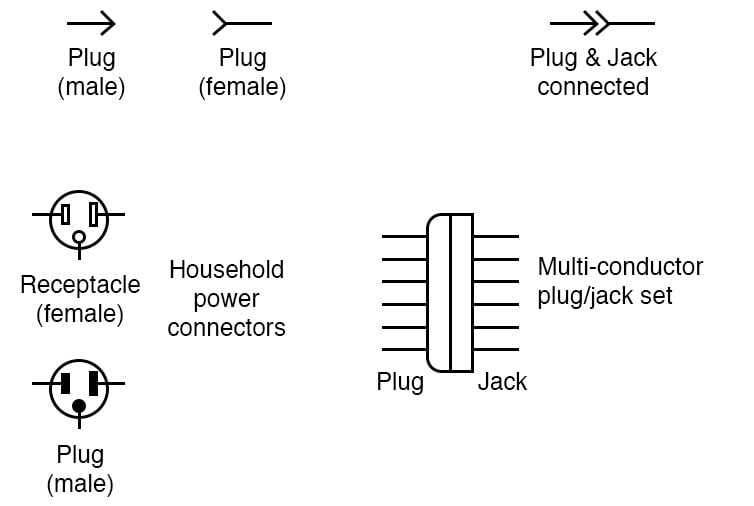 female plug wiring diagram