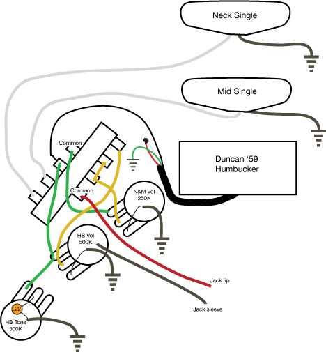 fender hss wiring diagram