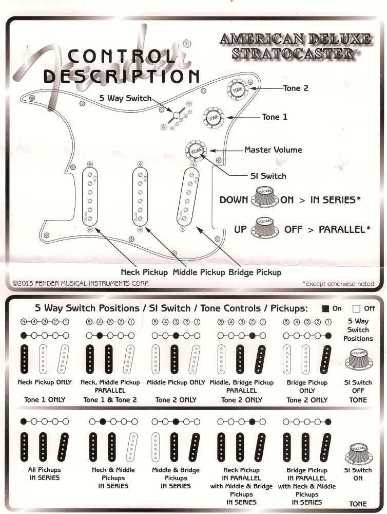 fender s1 switch wiring diagram