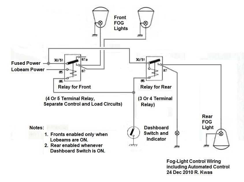 fog light wiring diagram with relay