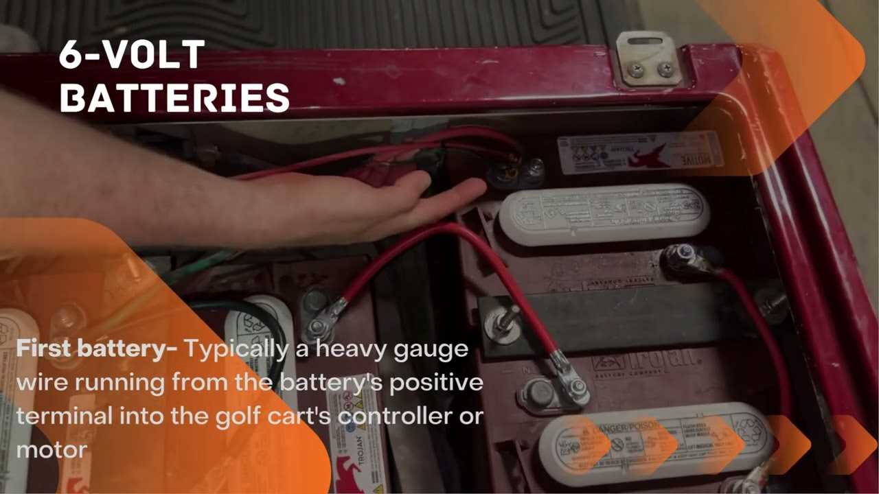 club car golf cart battery wiring diagram