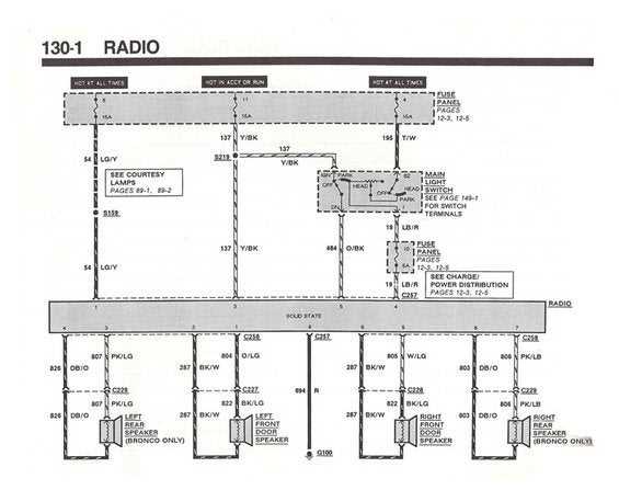 99 ford explorer radio wiring diagram