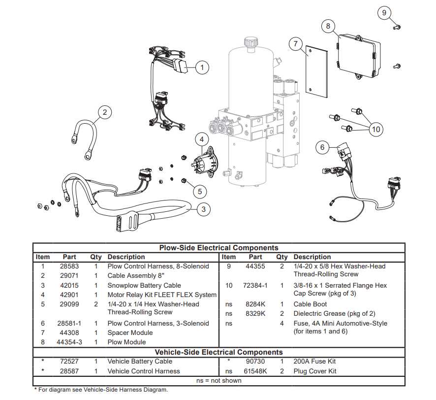 fisher mm2 plow wiring diagram