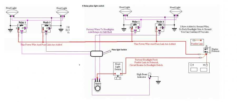 fisher plow solenoid wiring diagram