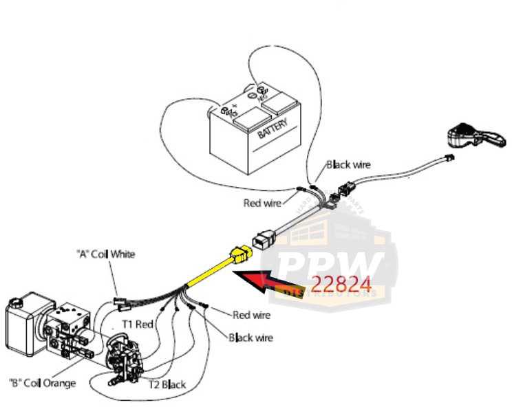 fisher plow wiring harness diagram