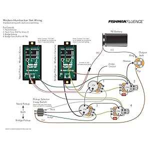 fishman fluence wiring diagrams