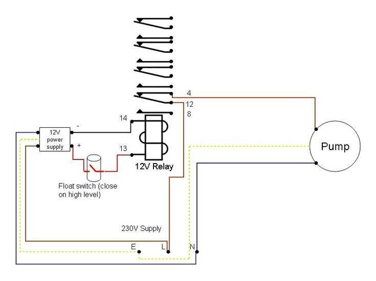 float switch wiring diagram