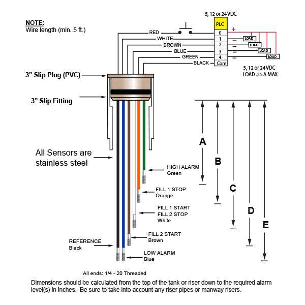 float switch wiring diagram