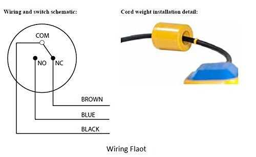 float switch wiring diagram