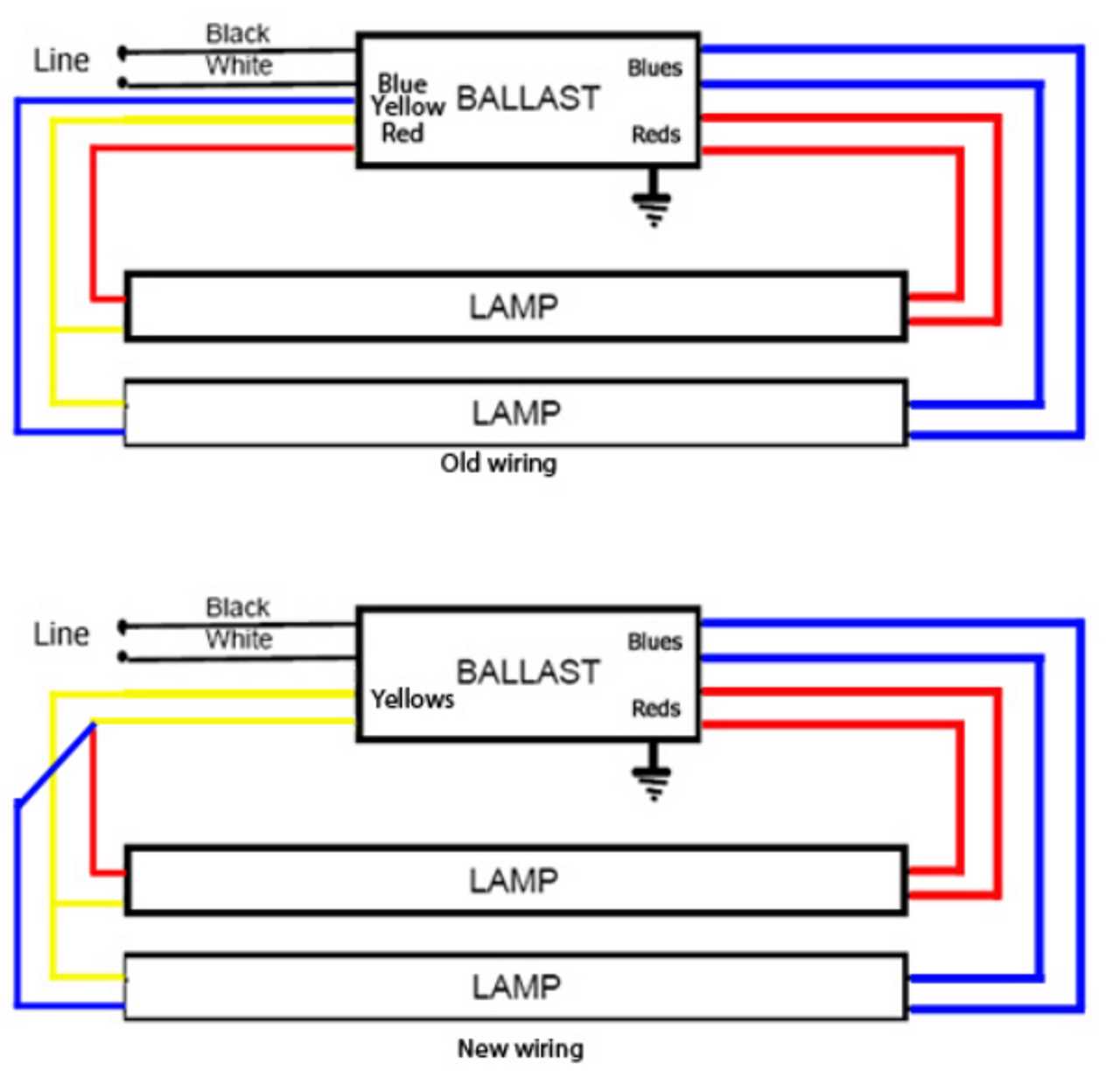 fluorescent light wiring diagram for ballast