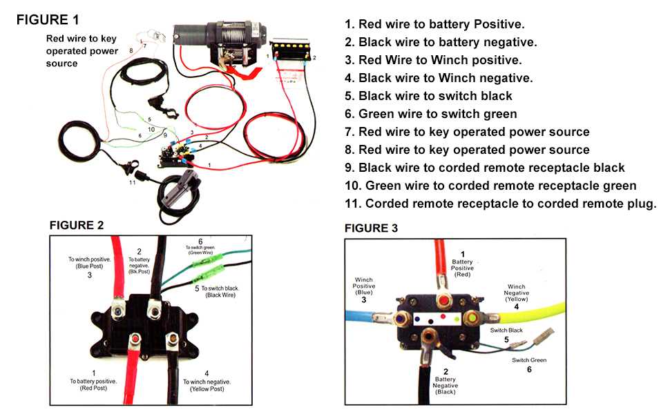 smittybilt winch solenoid wiring diagram