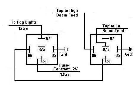 fog light wiring diagram with relay