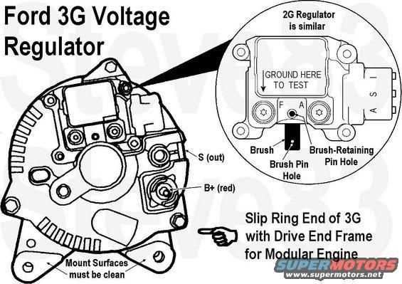 ford 3g alternator wiring diagram