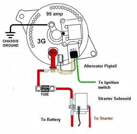 ford 4 wire alternator wiring diagram