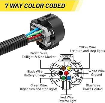 ford 7 way trailer plug wiring diagram