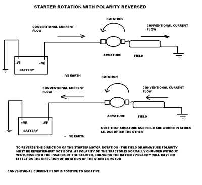 ford 8n tractor wiring diagram